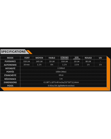 Lampe Fitorch K3 Lite noire compacte, 3 LED (blanche, rouge, UV), rechargeable par USB Lampe Fitorch K3 Lite noire compacte, 3 LED (blanche, rouge, UV), rechargeable par USB