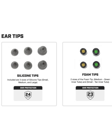 Bouchons d’oreilles X20 tan AXIL, protection auditive tactique et discrète