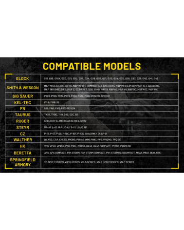 Lampe arme de poing Nitecore NPL25 900 lm compacte compatible Glock et Picatinny