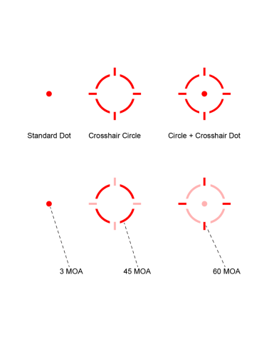 Point rouge Vector Optics Frenzy Flex 1x19x28 Gen II Titanium — multi-réticule, solaire, capteur de mouvement