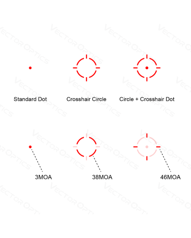 Point rouge Vector Optics Frenzy X Flex 1x19x26 SMR Gen II — multi-réticule, capteur de mouvement,