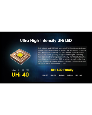 Lampe torche Nitecore MH25 Pro 3300 lumens avec LED UHi et portée de 705 mètres conçue pour usage tactique et outdoor.