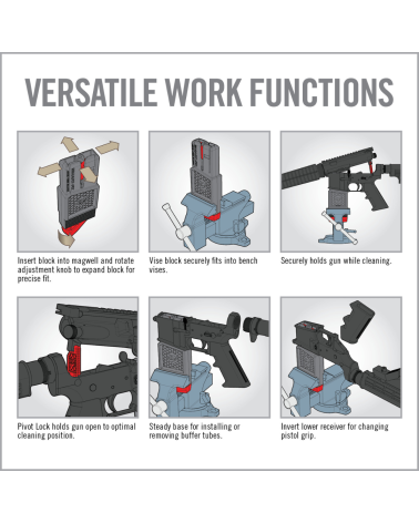 Support etau AR15 Smart Fit Real Avid pour maintenance et nettoyage arme