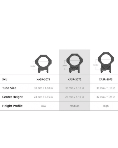 Lot de colliers 30mm Genii Picatinny Medium 28mm Vector Optics, aluminium 7075-T6, finition noir mat.