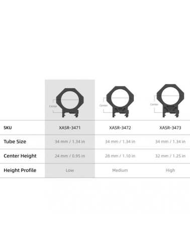 Lot de colliers 34mm Genii Picatinny Low 24mm Vector Optics, aluminium 7075-T6, finition noir mat.