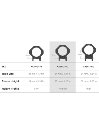 Colliers 34mm Genii Picatinny Medium 28mm Vector Optics, aluminium 7075-T6, finition noir mat.