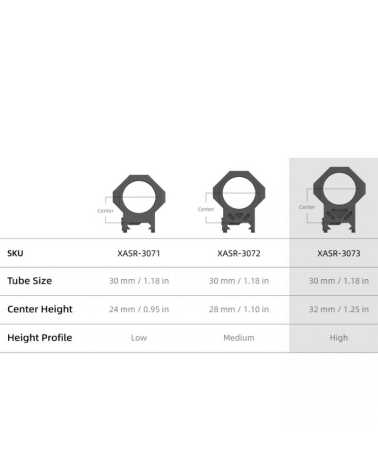 Colliers 30mm Genii Picatinny Haut 32mm Vector Optics, aluminium 7075-T6, finition noir mat.